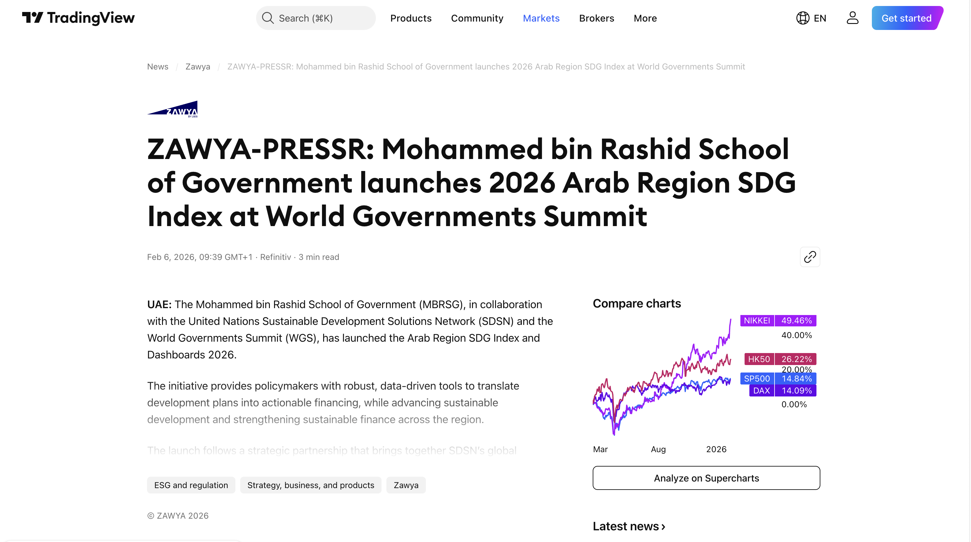 Tradingview | February 6, 2026