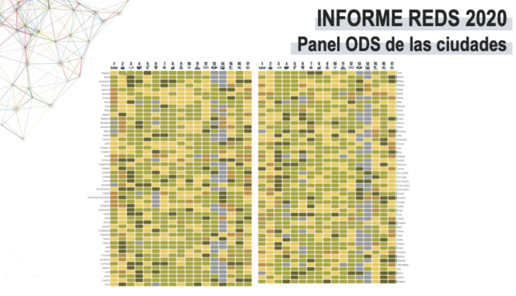 Nuevo informe REDS: Los ODS en 100 ciudades españolas